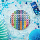 エレメントの周期表3 ペーパープレート (パーティー)