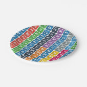 エレメントの周期表3 ペーパープレート (アングル)