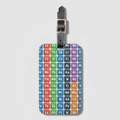 エレメントの周期表3 ラゲッジタグ (正面縦)