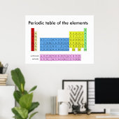 エレメントの周期表 – ポスタープリント ポスター (ホームオフィス)