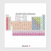 エレメントの定期的なテーブカスタムル – カットシール シール (シート)