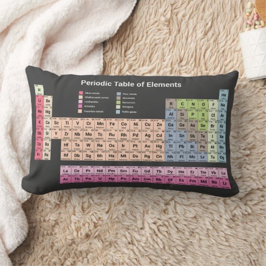 エレメントの定期的な表(暗)枕 ランバークッション (ブランケット)