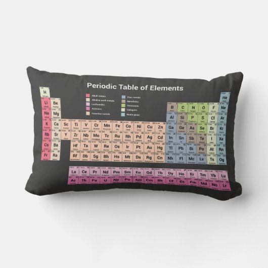 エレメントの定期的な表(暗)枕 ランバークッション (裏面)