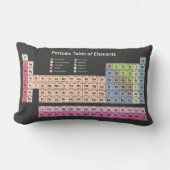 エレメントの定期的な表(暗)枕 ランバークッション (正面)