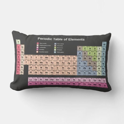 エレメントの定期的な表(暗)枕 ランバークッション (正面)