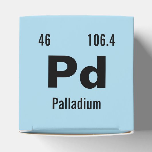 エレメントの独自の周期表を作成する フェイバーボックス (上部)