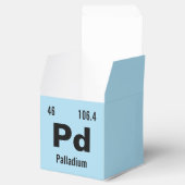 エレメントの独自の周期表を作成する フェイバーボックス (オープン)