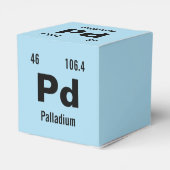 エレメントの独自の周期表を作成する フェイバーボックス (裏面サイド)