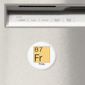 エレメント87：フライス マグネット (インサイチュ (食洗機))