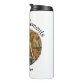 エレメント・タンブラーの作成 タンブラー (回転右)