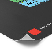 エレメント・ポスターの周期表 ポスター (角)