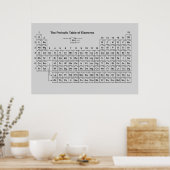 エレメント・ポスターの期間表 ポスター (キッチン)