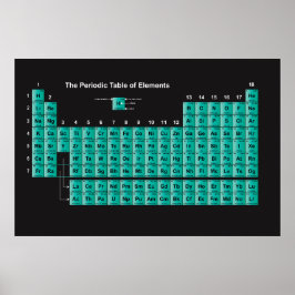 エレメント・ポスターの期間表 ポスター