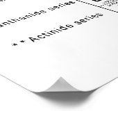 エレメント・ポスターの期間表 ポスター (角)