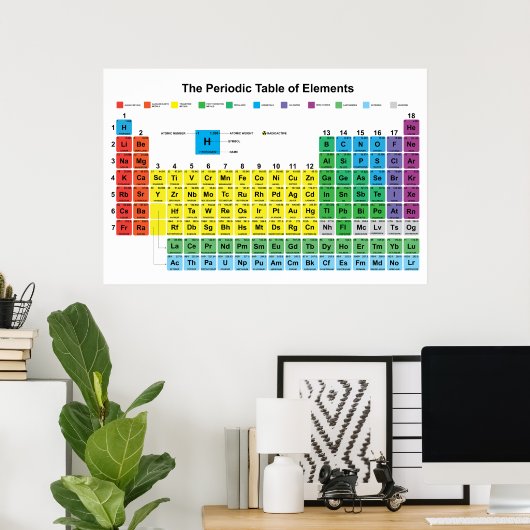 エレメント・ポスターの期間表 ポスター (ホームオフィス)