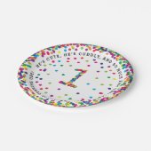 エレンのカスタム7"プレート ペーパープレート (アングル)