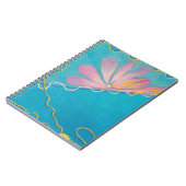 エロス・シリーズ第2グループ第1号 ノートブック (左側)