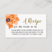 エンクロージャカードのミニマルフローラレシピ エンクロージャーカード (正面)