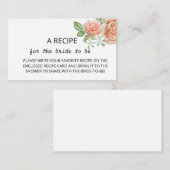 エンクロージャカードのミニマルフローラレシピ エンクロージャーカード (正面/裏面)