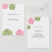 エンクロージャカードの方向レジストリウエディングカード エンクロージャーカード (正面/裏面)