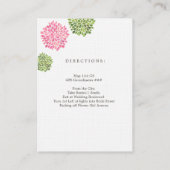 エンクロージャカードの方向レジストリウエディングカード エンクロージャーカード (裏面)