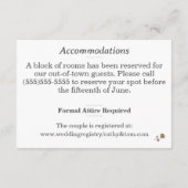 エンクロージャカード エンクロージャーカード (裏面)