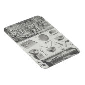 エンサイクロからパン屋のキッチンと設備 マグネット (右側)