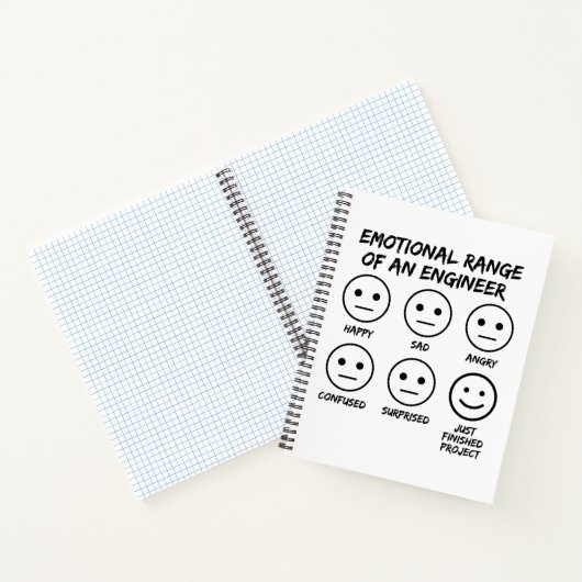 エンジおもしろいニアファン顔の感情的範囲 ノートブック (内部)