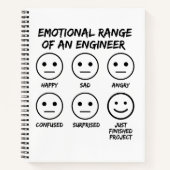エンジおもしろいニアファン顔の感情的範囲 ノートブック (正面)