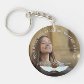 エンジェルウィングスメモリアル写真&悔やみや弔慰引用文 キーホルダー (正面)