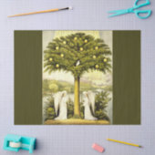 エンジェルズタイムズ過去ティッシュペーパー 薄葉紙 (クラフト)