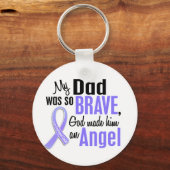 エンジェル1パパ食道がん キーホルダー (正面)