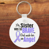 エンジェル1姉妹胃がん キーホルダー (正面)