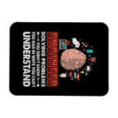 エンジニアによる問題解決 マグネット (横)