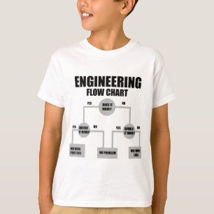 エンジニアのフローチャート Tシャツ