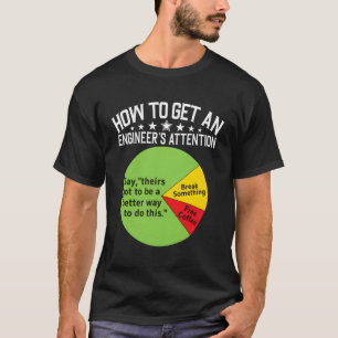 エンジニアの注意喚起エンジニアリング計算 Tシャツ