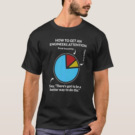 エンジニアの注意喚起エンジニアリング1 Tシャツ (正面)