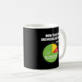 エンジニアの注意喚起エンジニアリング コーヒーマグカップ (正面右)
