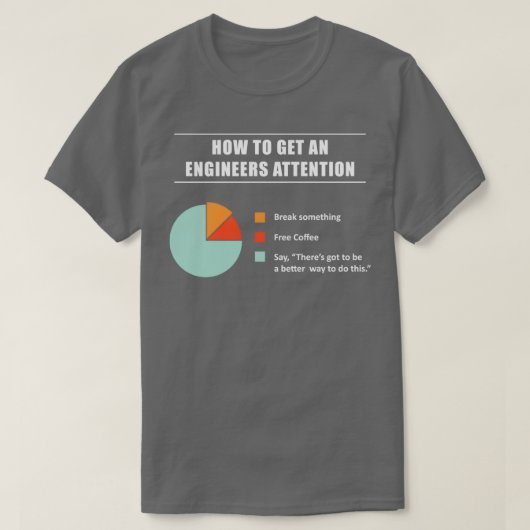 エンジニアの注意喚起エンジニアリング Tシャツ (デザイン正面)