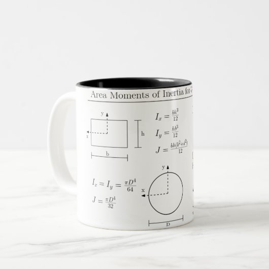エンジニアギフトマグカップ – 慣性モーメント ツートーンマグカップ (正面左)