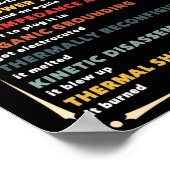 エンジニアシャツとは ポスター (角)