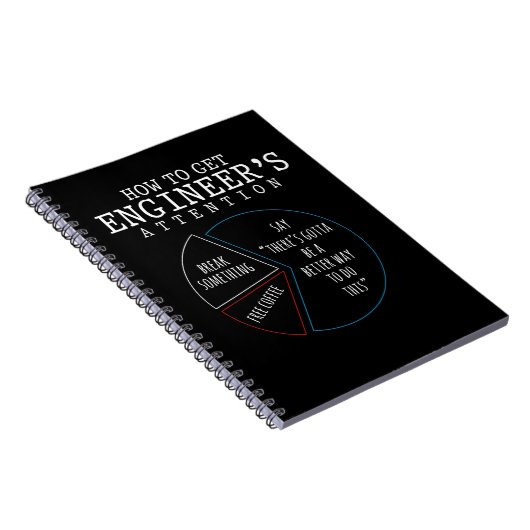 エンジニアリングおもしろいジョークコーヒーエンジニアユーモア ノートブック (右側)