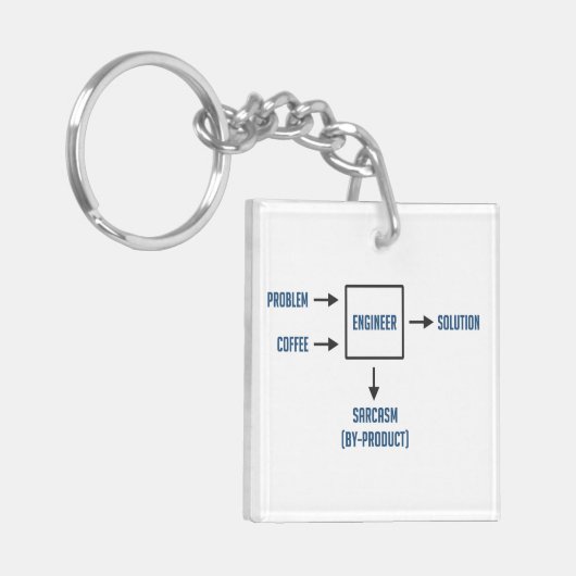 エンジニアリングの皮肉の副産物 キーホルダー (正面左)