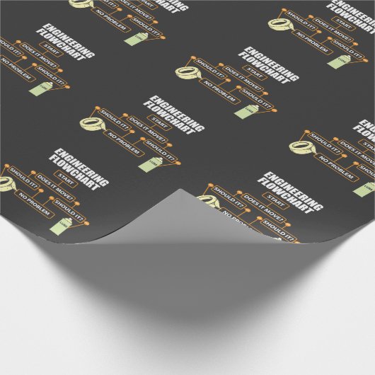 エンジニアリングフローチャートおもしろいなエンジニアのギフト ラッピングペーパー (角)