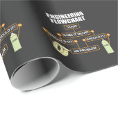 エンジニアリングフローチャートおもしろいなエンジニアのギフト ラッピングペーパー (ロールコーナー)