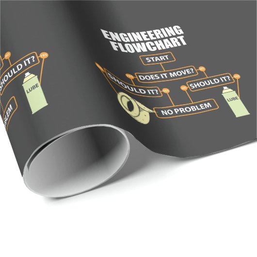 エンジニアリングフローチャートおもしろいなエンジニアのギフト ラッピングペーパー (ロールコーナー)