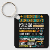 エンジニアリング用語エンジニおもしろいア定義の用語集 キーホルダー (正面)