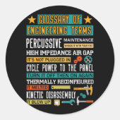 エンジニアリング用語エンジニおもしろいア定義の用語集 ラウンドシール (正面)