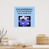 エンジニアリング ポスター (キッチン)