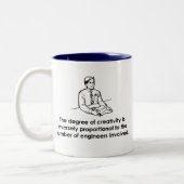 エンジニア及び創造性 ツートーンマグカップ (左)